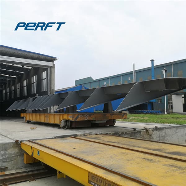 <h3>China Perfect Rail Transfer Trolley Supplier/Manufacture </h3>
